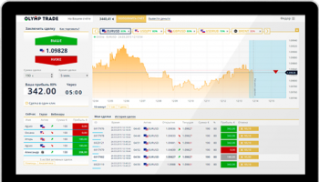 olymp-platform